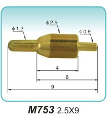 M753 2.5X9