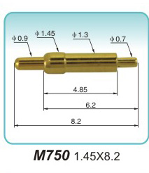 M750 1.45X8.2