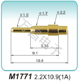 M1771 2.2x10.9(1A)