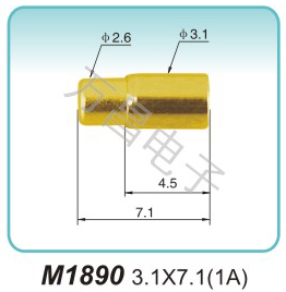 M1890 3.1x7.1(1A)