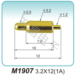 M1907 3.2x12(1A)
